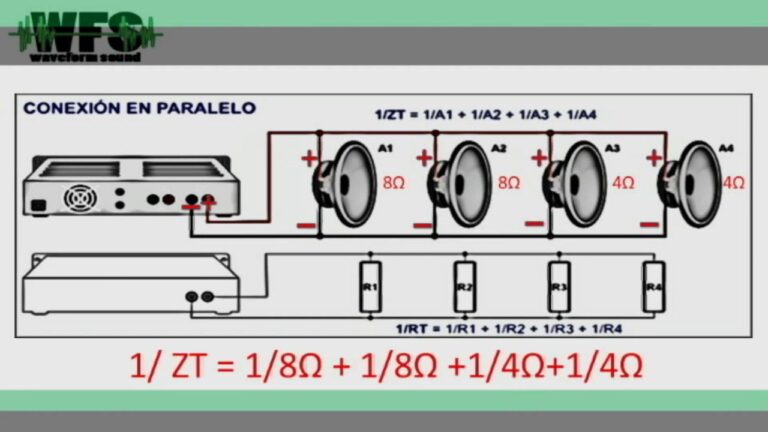 Cómo conectar dos amplificadores en paralelo sin problemas 7 Cómo conectar dos amplificadores en paralelo sin problemas