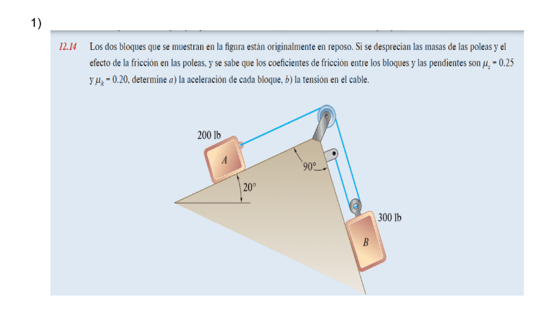 Cómo resolver el problema de los dos bloques idénticos en la figura