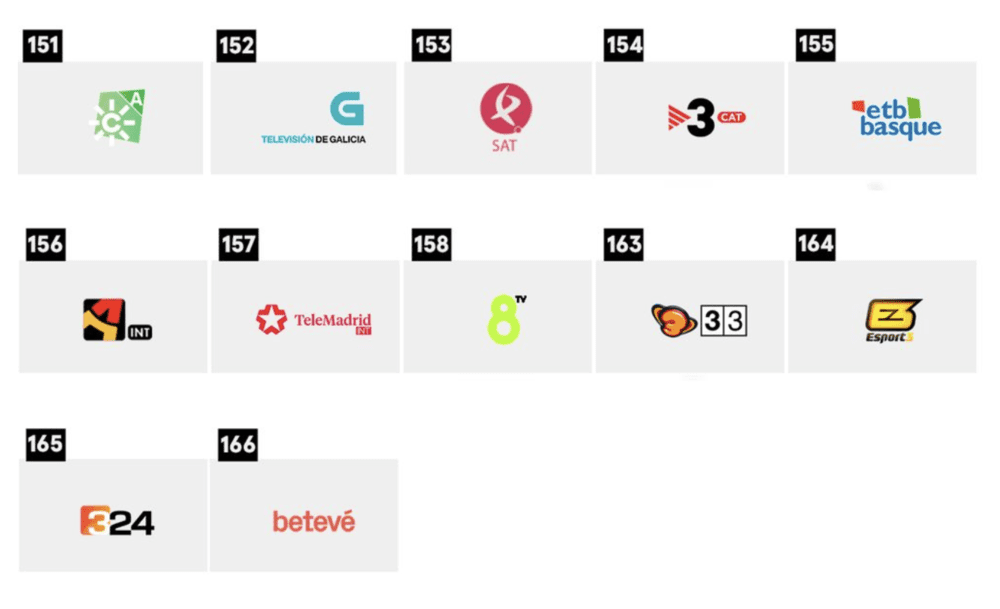 Caminales Program Cuál es la guía completa de canales de Movistar TV en España