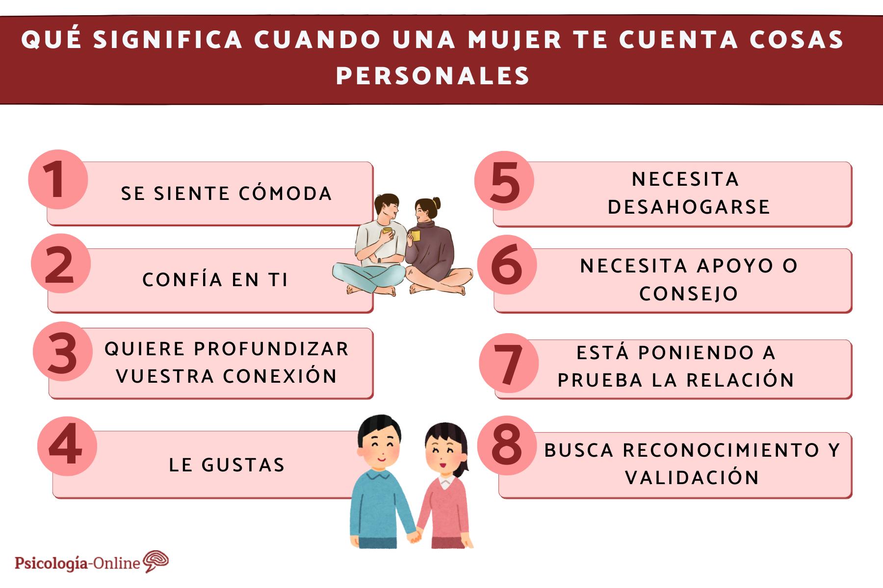 Hay algo que me gusta de ti Descubre su significado y contexto