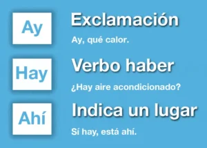 hay diferencia entre hay te van y ahi te van