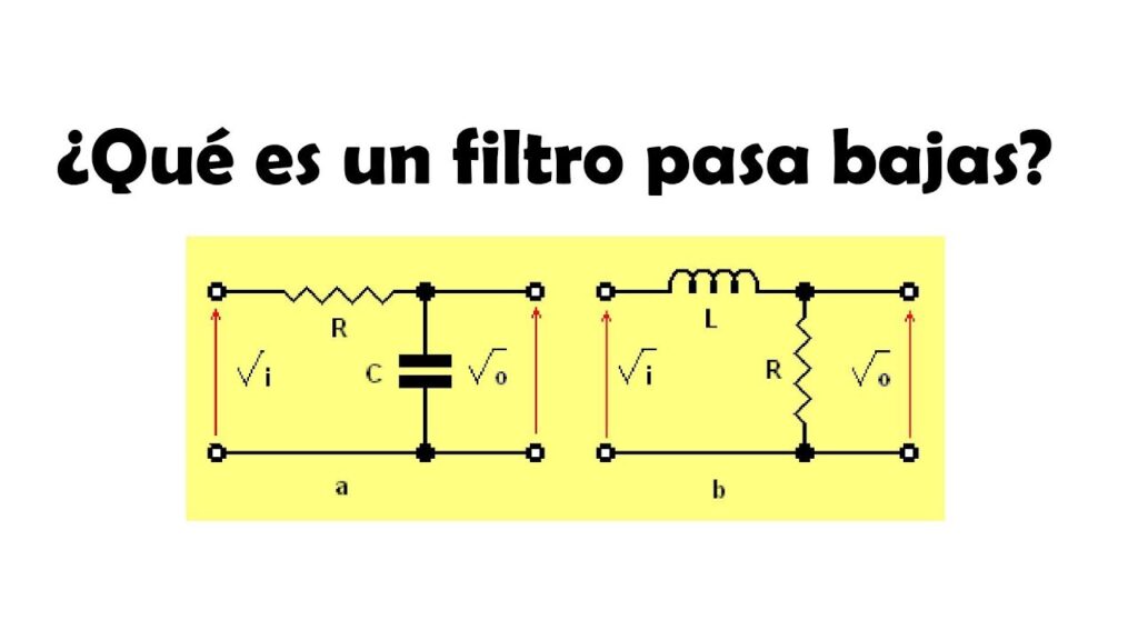 c-mo-funciona-un-circuito-filtro-pasa-bajos