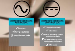que diferencias existen entre fuentes de alimentacion ca y cd