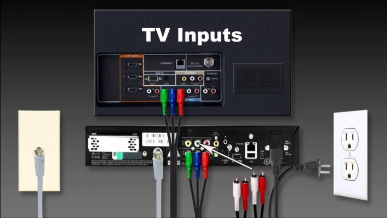 Qué es una caja de TV por internet y cómo funciona