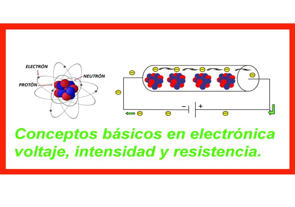 Qué relación existe entre tensión, resistencia eléctrica e intensidad