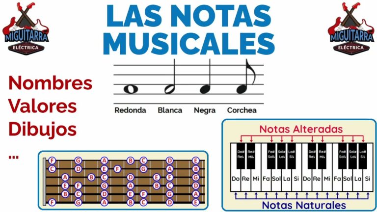 que signos de notas musicales debo conocer para aprender a tocar